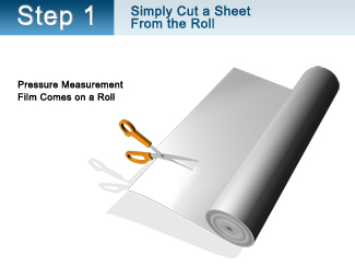 Simply cut a sheet from the roll - pressure measurement Fujifilm comes on a roll